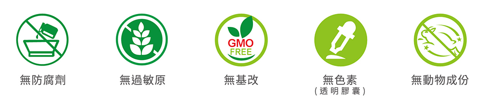 DRcaps成為標準