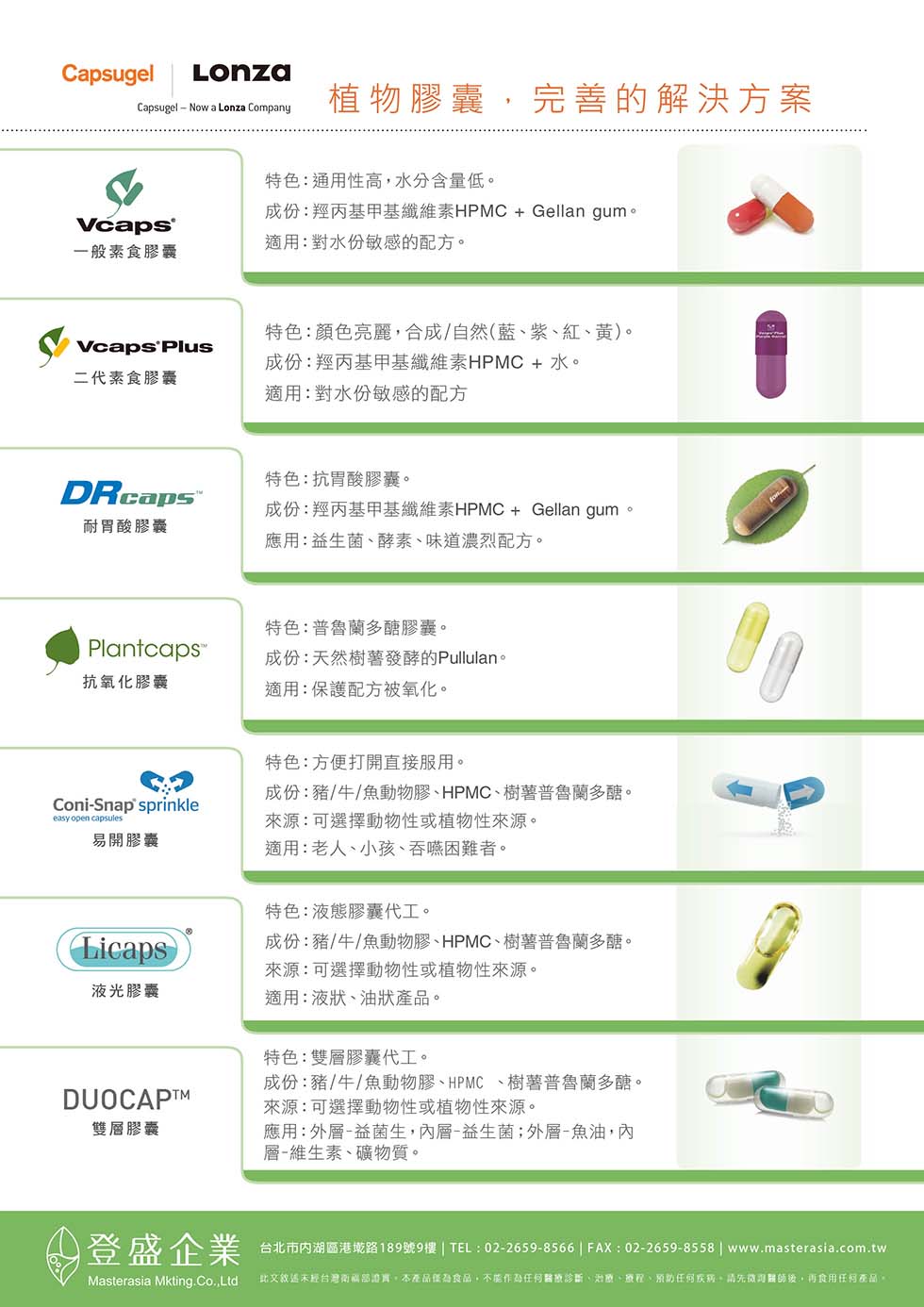 登盛企業-Capsugel目錄