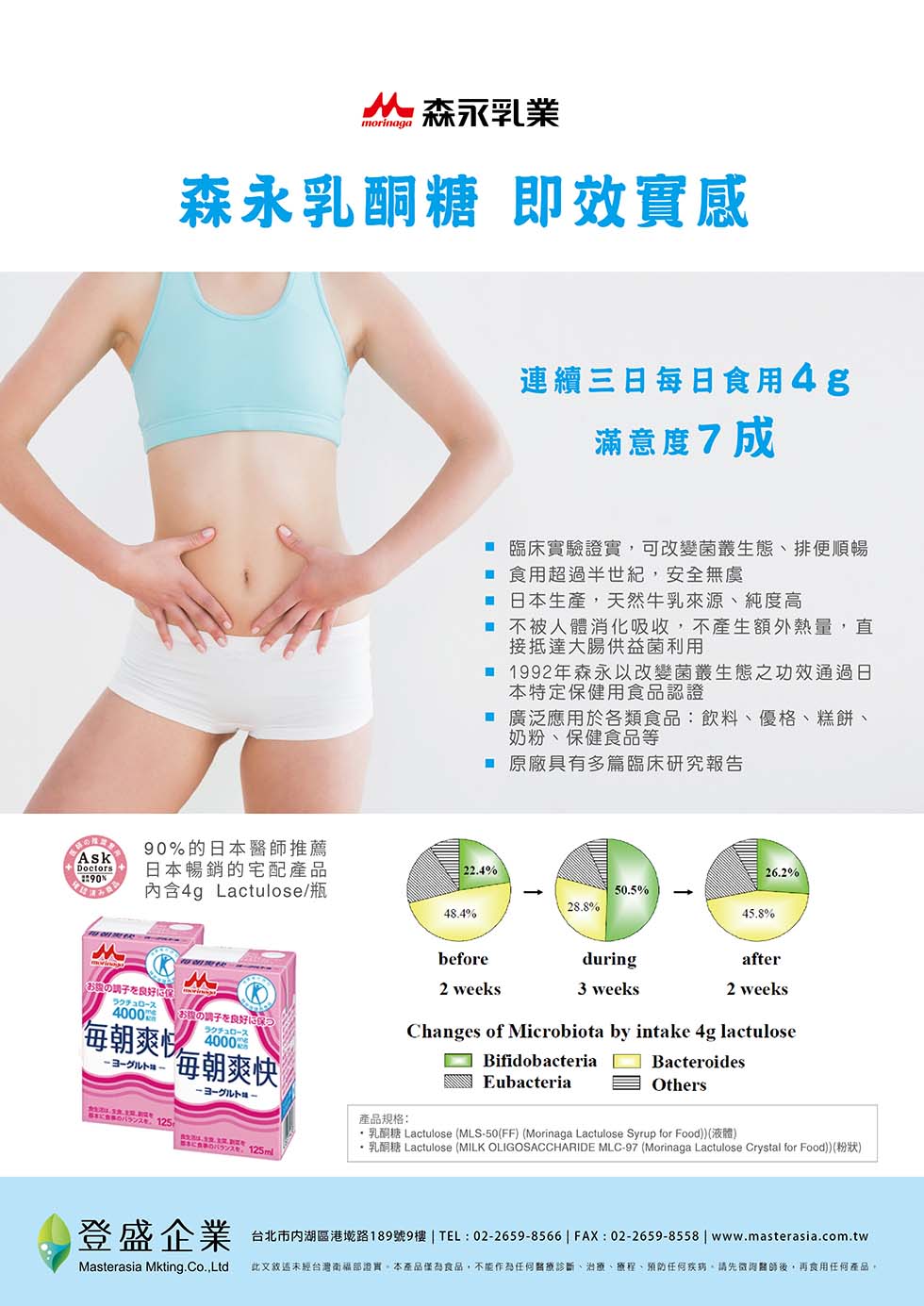 登盛企業保健原料-森永乳酮糖