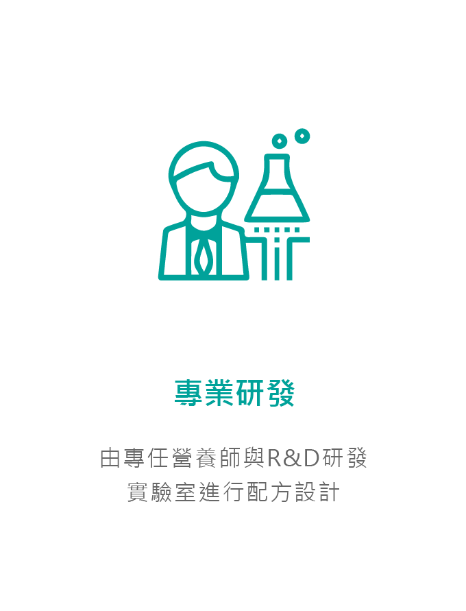 專業研發