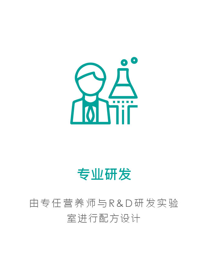 专业研发