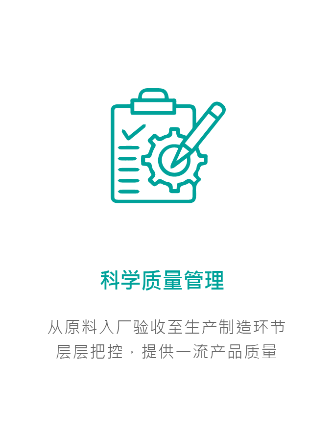 科学质量管理